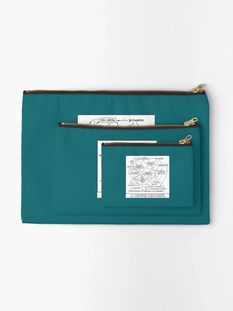 Thumbnail 2 of 4, Zipper Pouch, Python environment designed and sold by nehatji.