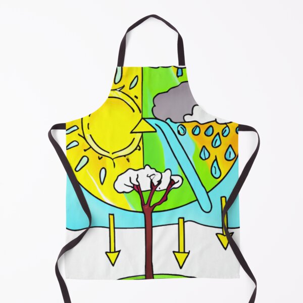 Item preview, Blessings designed and sold by Alatiel Lisenka Oliva Ochoa.