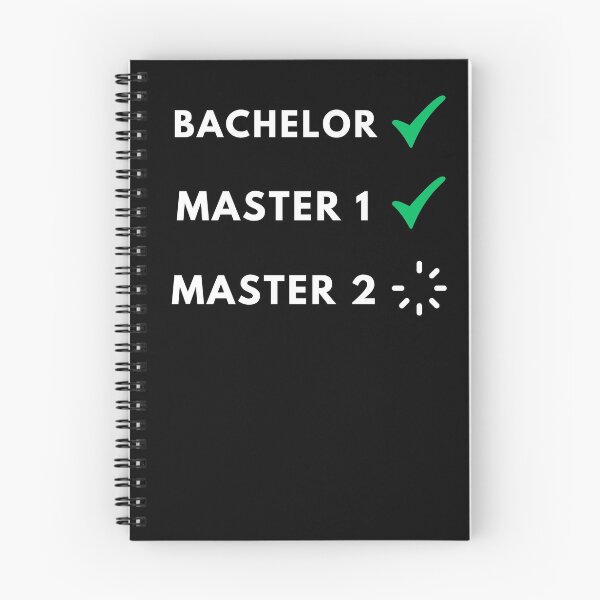 Item preview, Bachelor done, master 1 done, master 2 loading, master degree designed and sold by NoetherSym.