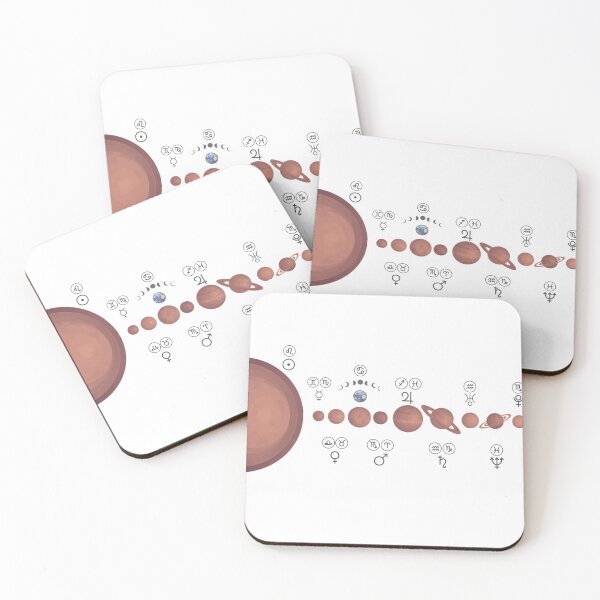 Item preview, HOROSCOPES AND RULER PLANETS designed and sold by AP4P.
