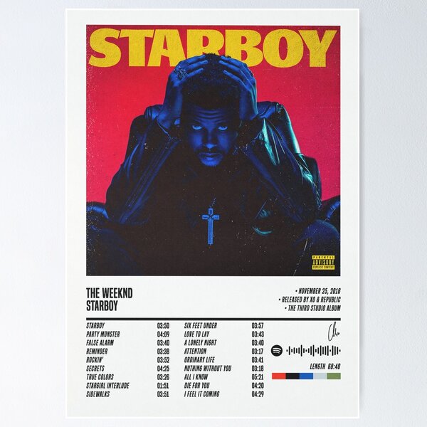 The Weeknd Album Minimalist Polaroid Poster - Jolly Family Gifts