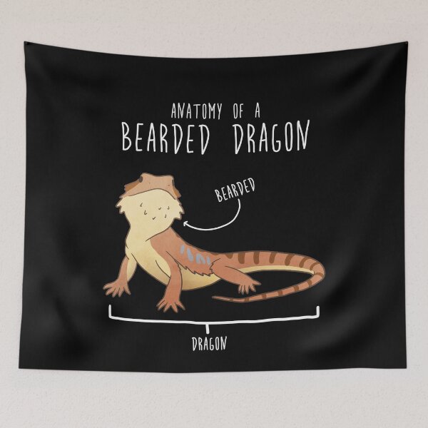 Item preview, Bearded Dragon Lizard Reptile Anatomy designed and sold by Clara Hollins.