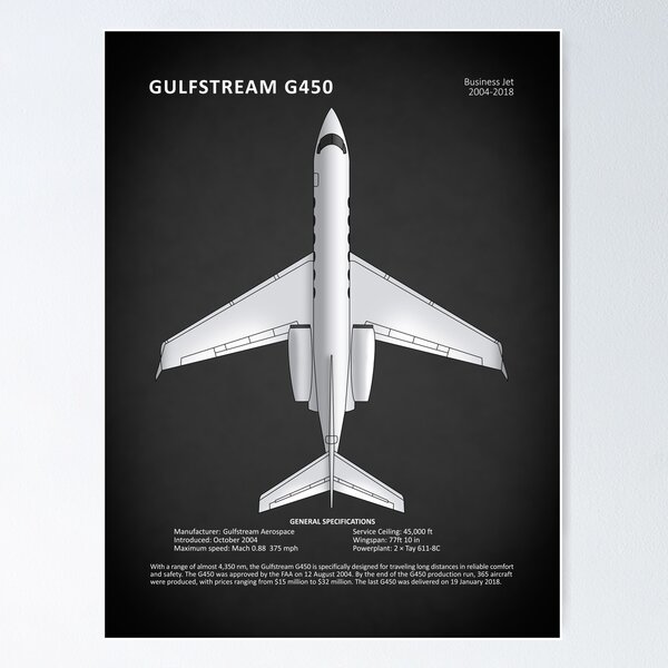 通販サイト一覧 Gulfstream Posters Redbubble | Sale for コレクション