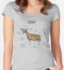 Anatomy of a Goat Fitted Scoop T-Shirt