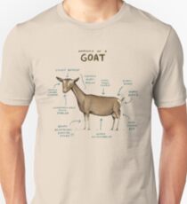 Anatomy of a Goat Unisex T-Shirt