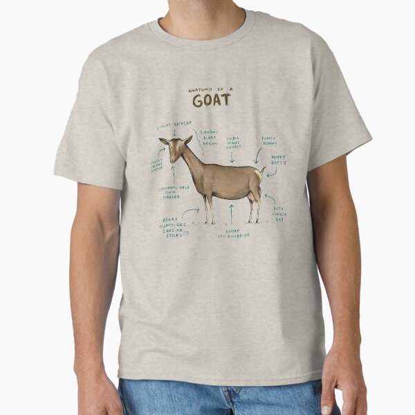 Item preview, Anatomy of a Goat designed and sold by SophieCorrigan.