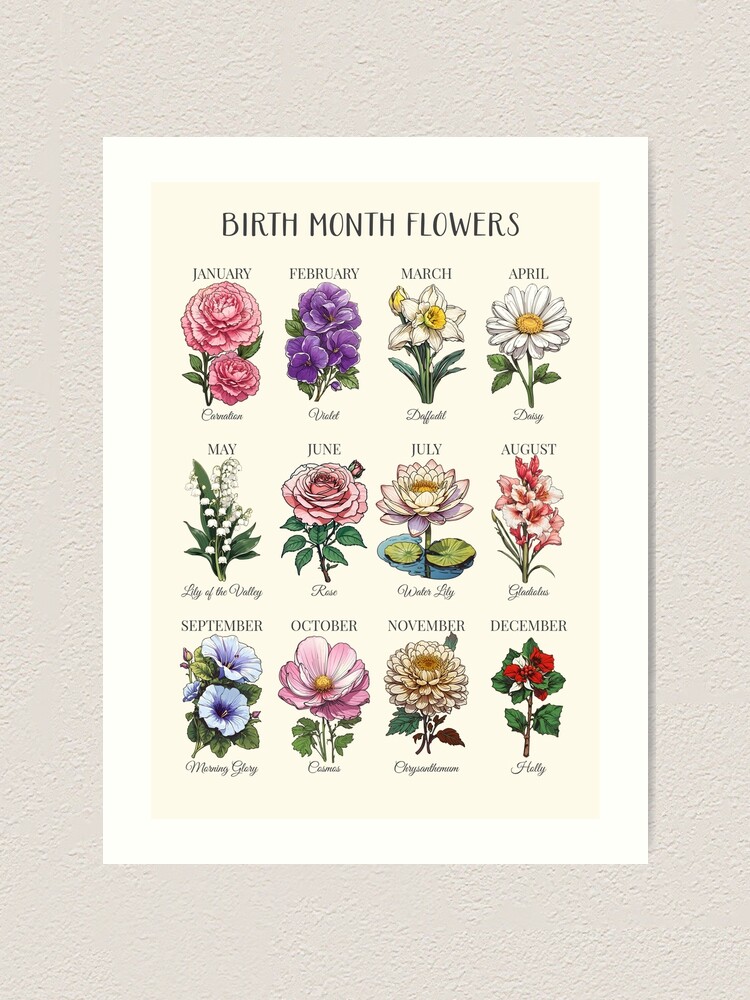 Birth month flowers Art Print for Sale by atihca