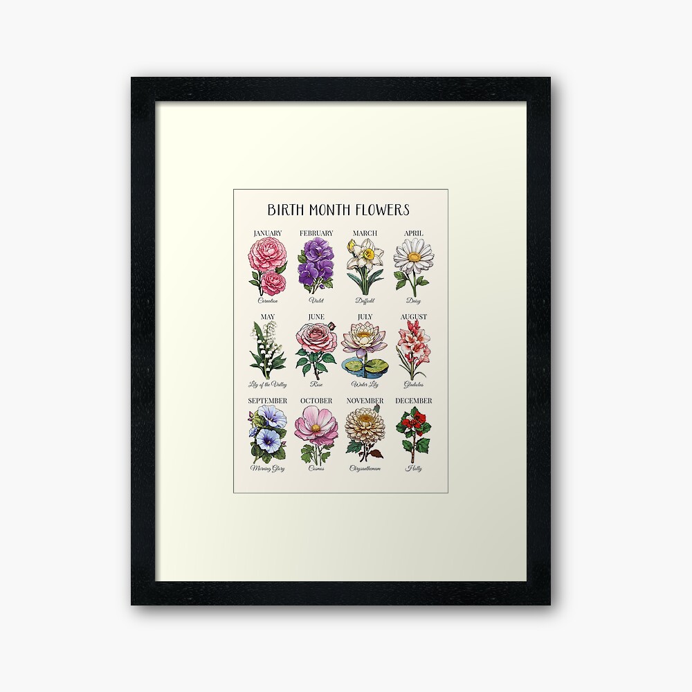 Birth month flowers Poster