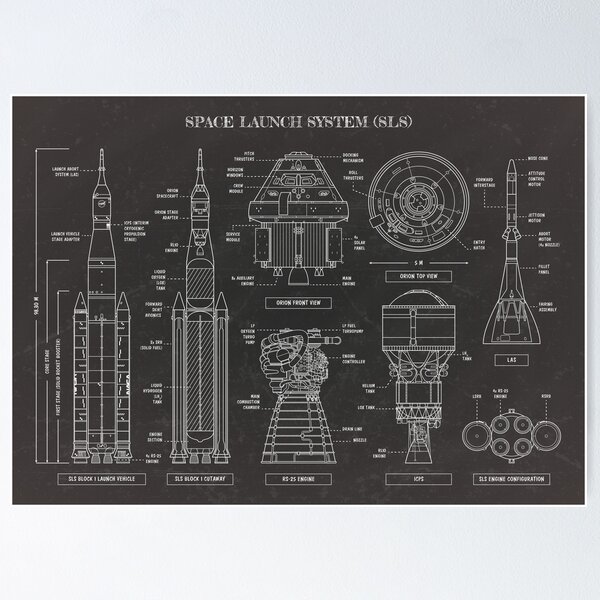 Item preview, Space Launch System (SLS) Blackboard designed and sold by BGALAXY.