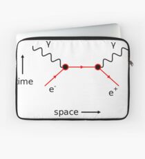Feynman Diagram Physics Laptop Sleeve