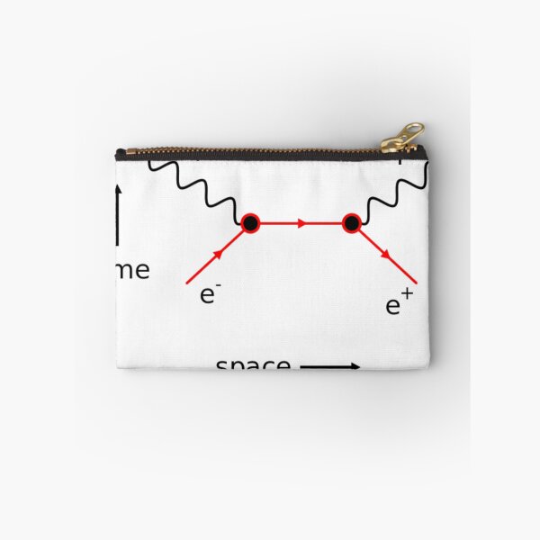 Artikelvorschau, Feynman Diagramm Physik entworfen und verkauft von obviouslogic.