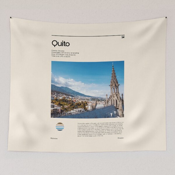 Item preview, Visit Quito, Ecuador (Travel poster) designed and sold by RabbitK.