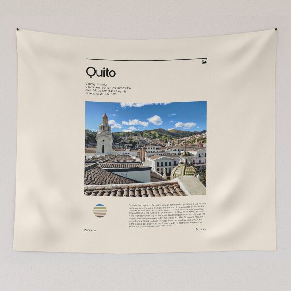 Item preview, Visit Quito, Ecuador (Travel poster) designed and sold by RabbitK.