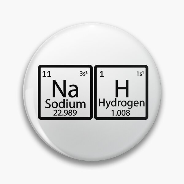 Item preview, NAH periodic table  designed and sold by Safa  Reda.