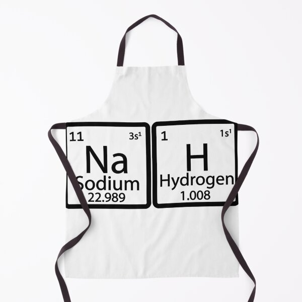 Item preview, NAH periodic table  designed and sold by Safa  Reda.