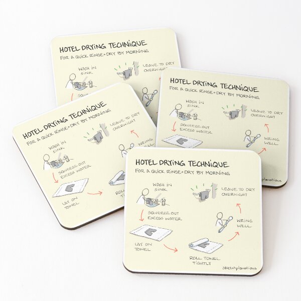 Item preview, Hotel drying technique designed and sold by Sketchplanations.