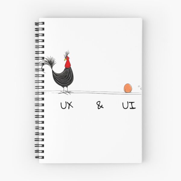 Artikelvorschau, UX- und UI-Designer – Wer ist wer? entworfen und verkauft von PrzemekJAS.