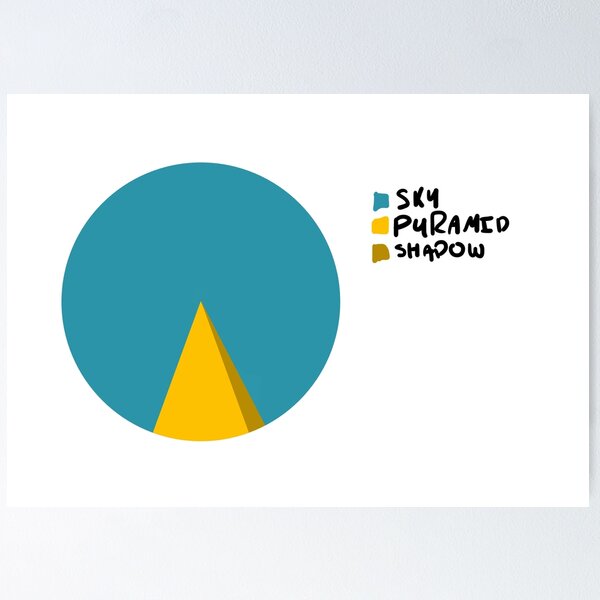 Item preview, Pyramid Pie Chart designed and sold by hm0what0ok.