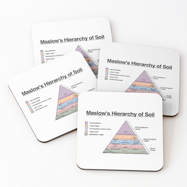 Item preview, Maslow's Hierarchy of Soil designed and sold by rather-prickly.