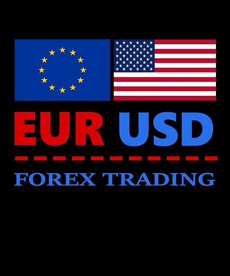 Forex poster