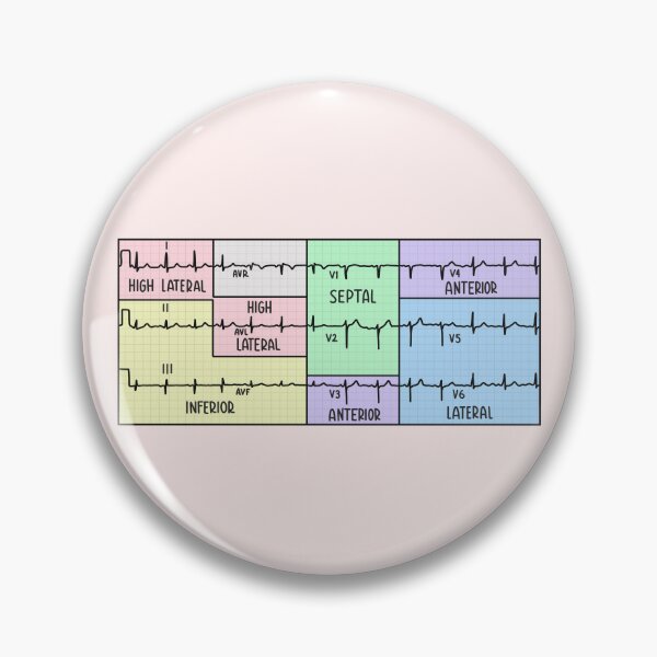 Item preview, Hand Drawn 12 Lead Electrocardiogram (ECG) Pastel designed and sold by SofiaSava01.