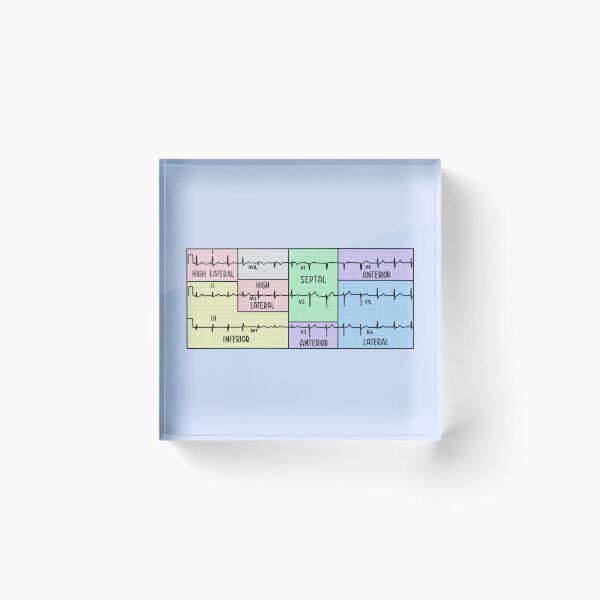 Item preview, Hand Drawn 12 Lead Electrocardiogram (ECG) Pastel designed and sold by SofiaSava01.