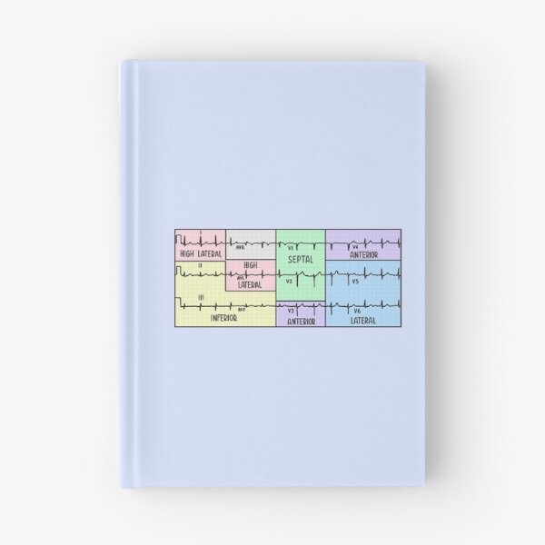 Item preview, Hand Drawn 12 Lead Electrocardiogram (ECG) Pastel designed and sold by SofiaSava01.