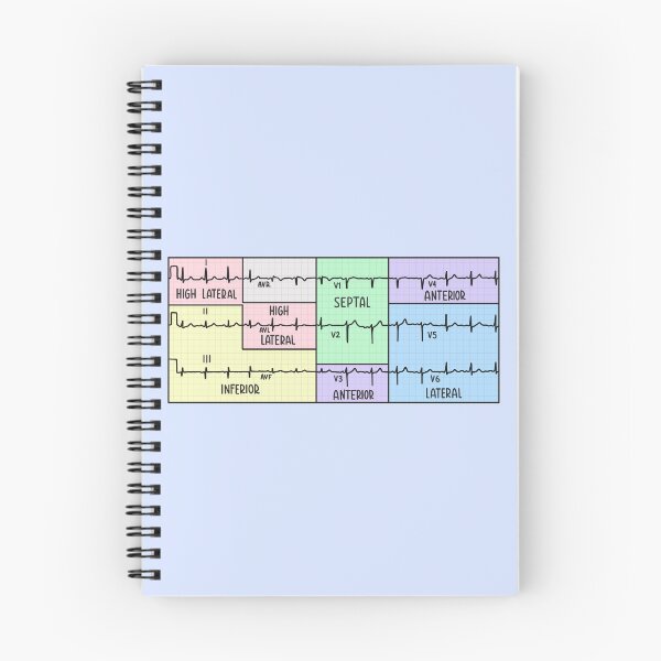 Item preview, Hand Drawn 12 Lead Electrocardiogram (ECG) Pastel designed and sold by SofiaSava01.