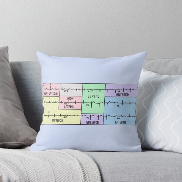 Item preview, Hand Drawn 12 Lead Electrocardiogram (ECG) Pastel designed and sold by SofiaSava01.