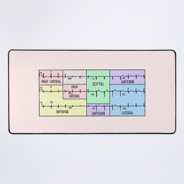 Item preview, Hand Drawn 12 Lead Electrocardiogram (ECG) Pastel designed and sold by SofiaSava01.