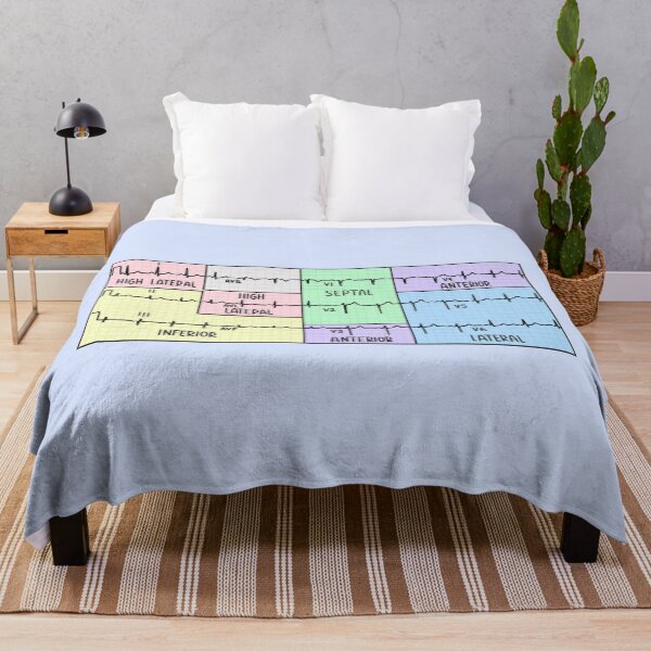 Item preview, Hand Drawn 12 Lead Electrocardiogram (ECG) Pastel designed and sold by SofiaSava01.