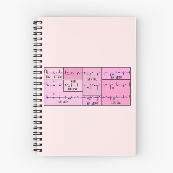 Item preview, Hand Drawn Electrocardiogram (ECG) Pink designed and sold by SofiaSava01.