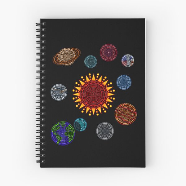 Item preview, Solar system designed and sold by akshaj-whets.