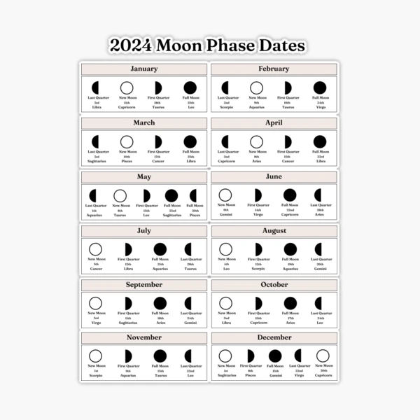 Moon Calendar 2024 Moon Phases Lunar Calendar Printable In, 56% Off