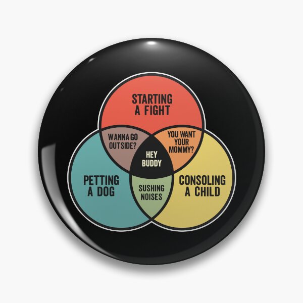 Item preview, Funny Venn Diagram - Starting A Fight, Petting A Dog, and Consoling a Child designed and sold by hadleyfoo.