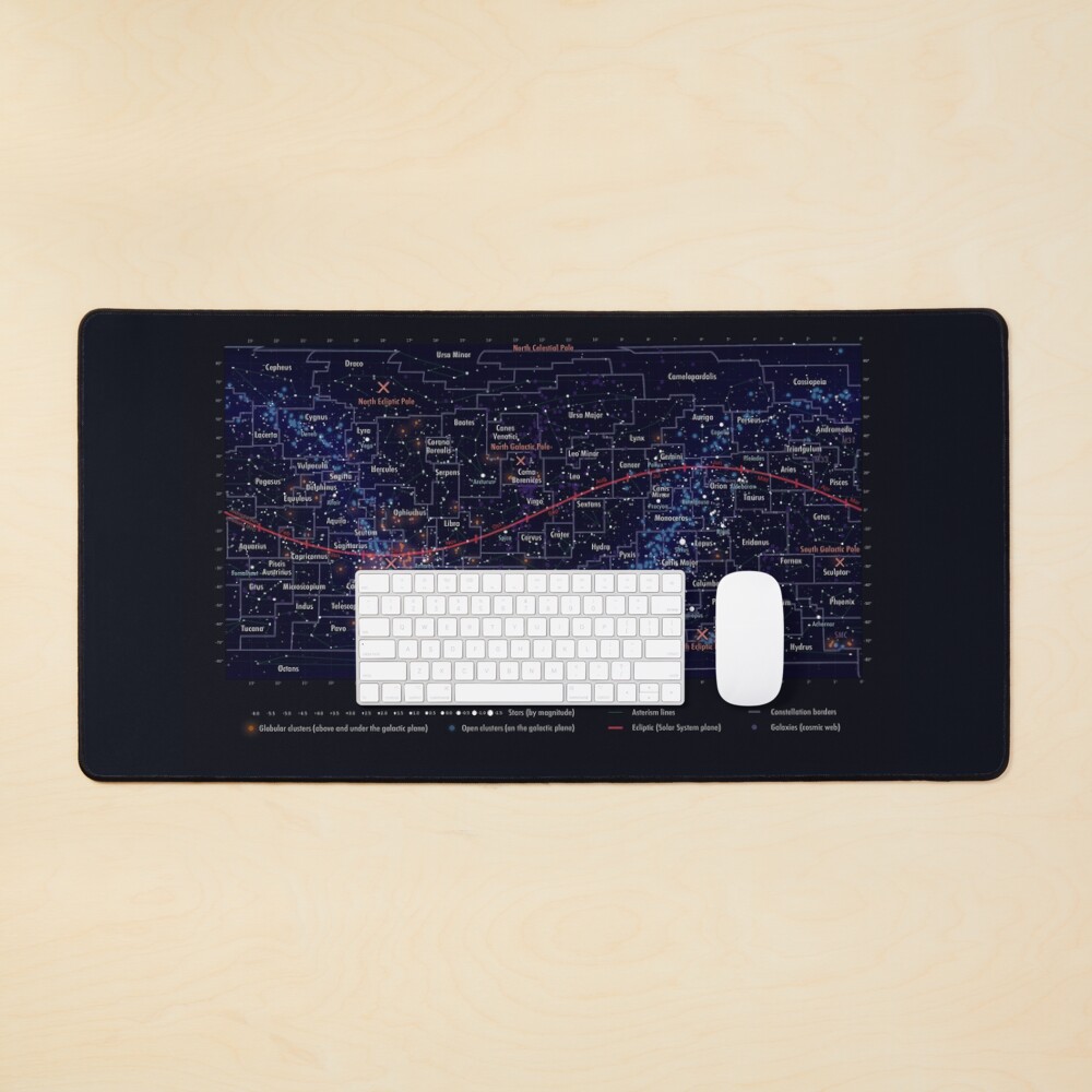 Item preview, Desk Mat designed and sold by pablocbudassi.