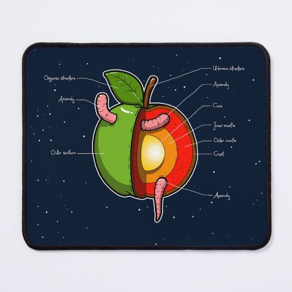 Item preview, Apple Core designed and sold by RevolutionGFX.