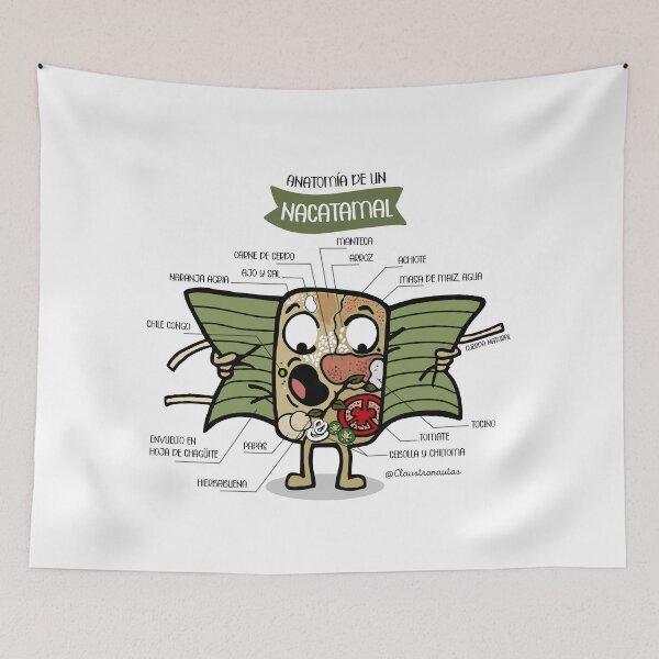 Item preview, Anatomia de un Nacatamal designed and sold by Claustronautas.