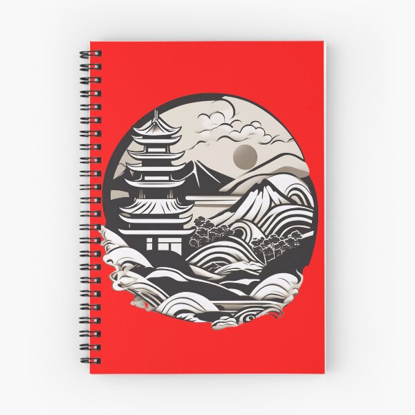 Item preview.