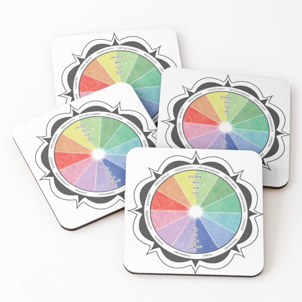 Item preview, Mental Wealth Wheel designed and sold by JoyceMarter.