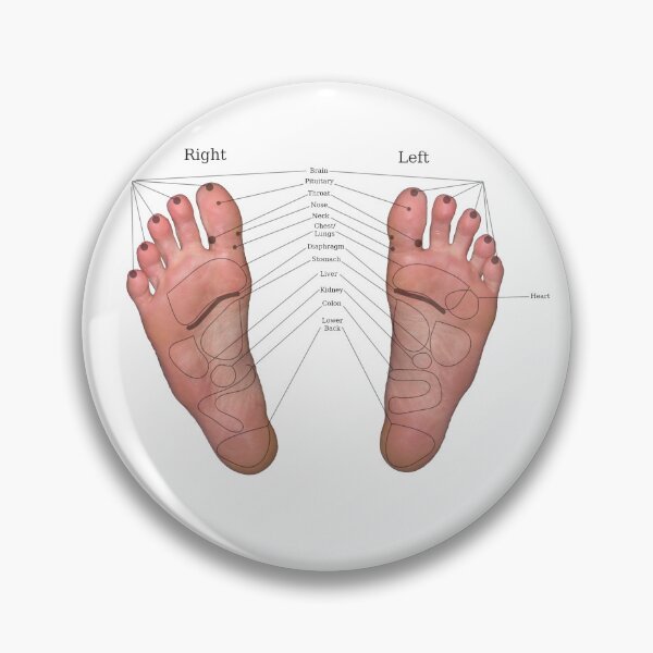 Item preview, Reflexology chart on real feet designed and sold by Scores of Soles.