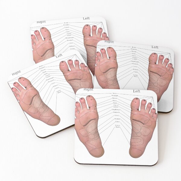 Item preview, Reflexology chart on real feet designed and sold by Scores of Soles.