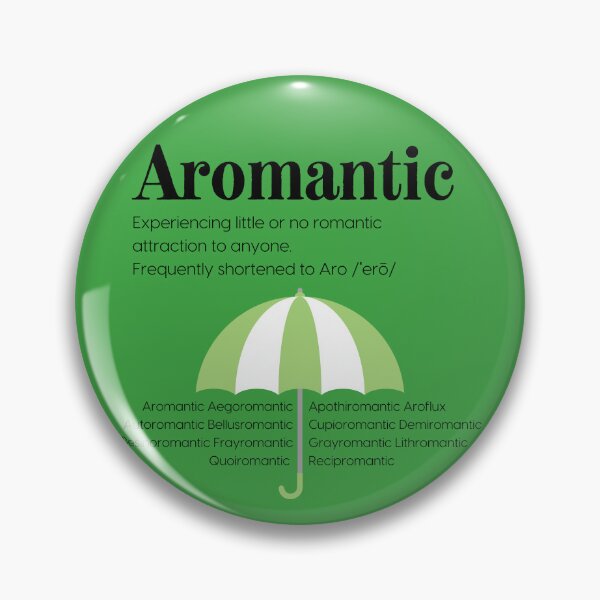 Item preview, Aromantic Definition and Umbrella designed and sold by astarrett.