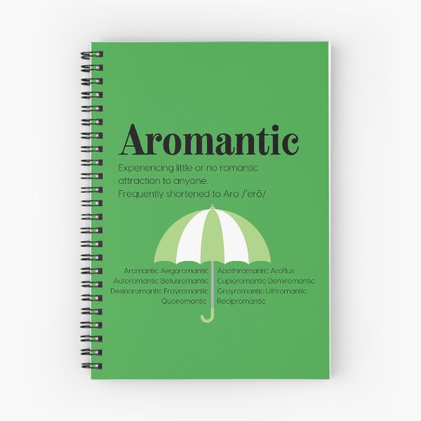 Item preview, Aromantic Definition and Umbrella designed and sold by astarrett.