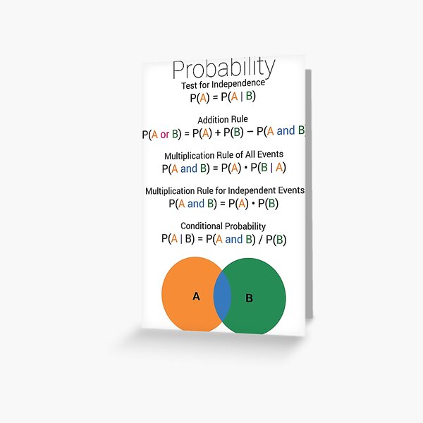 Probability Rules Greeting Card