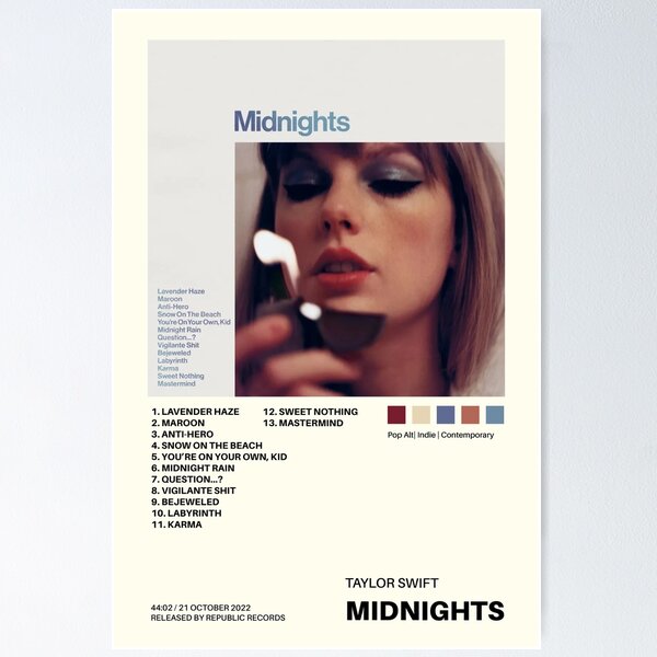 Midnights Taylor Swift Posters for Sale | Redbubble