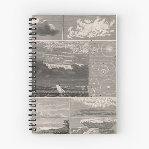 Item preview, Vintage Metrological Clouds Illustrative Diagram (1850) designed and sold by BravuraMedia.
