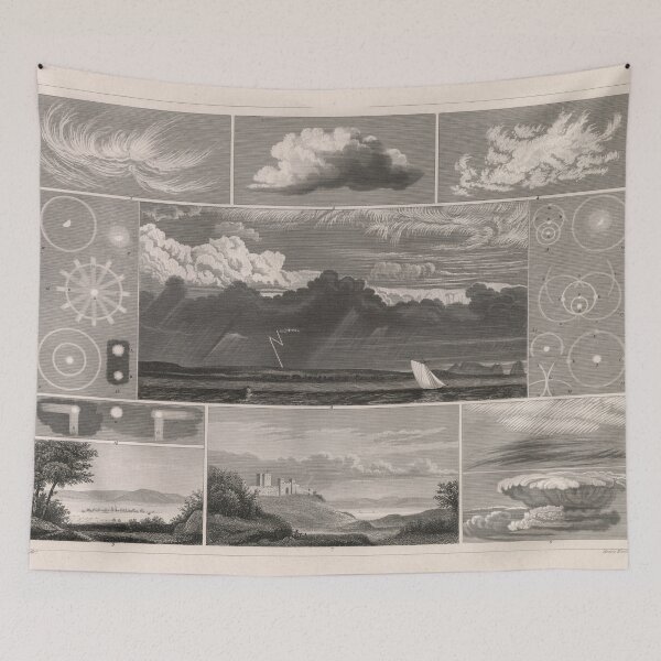 Item preview, Vintage Metrological Clouds Illustrative Diagram (1850) designed and sold by BravuraMedia.