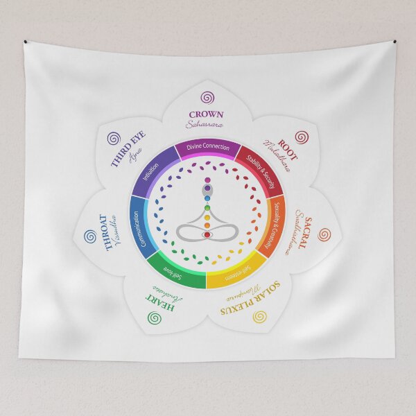 Item preview, Lotus Chakra designed and sold by serenaking.