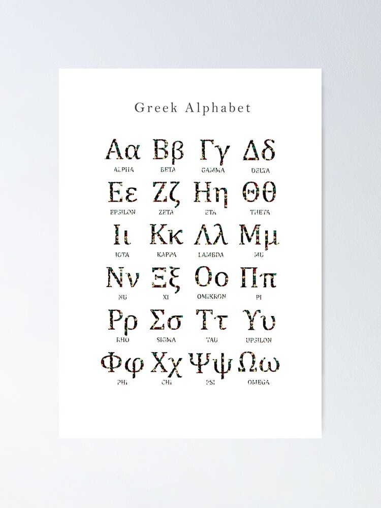 Greek alphabet - Language of Science | Poster